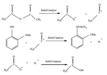 改性USY分子筛催化愈创木酚乙酰化反应及动力学研究