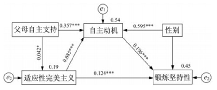 点击巡逻原图