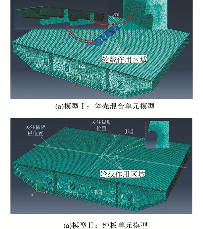 钢箱梁横隔板-u肋交接部位疲劳应力有限元分析
