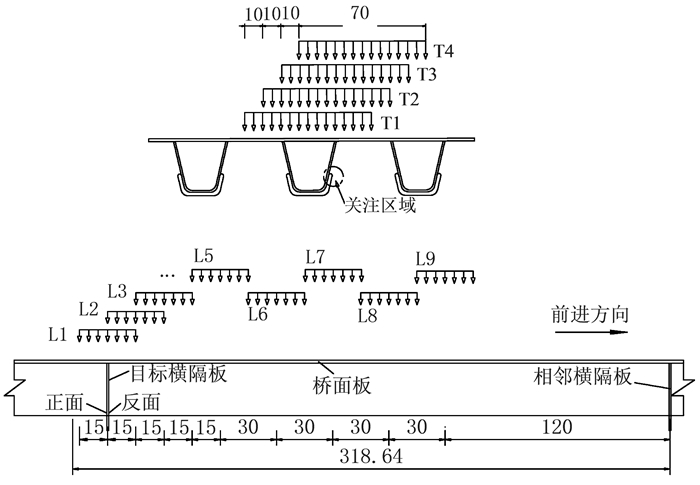 钢箱梁横隔板-u肋交接部位疲劳应力有限元分析